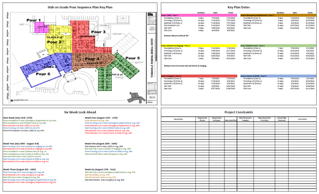 Project management plans and schedules with a color-coded floor map, gantt charts, and visual communication for simplified scheduling.